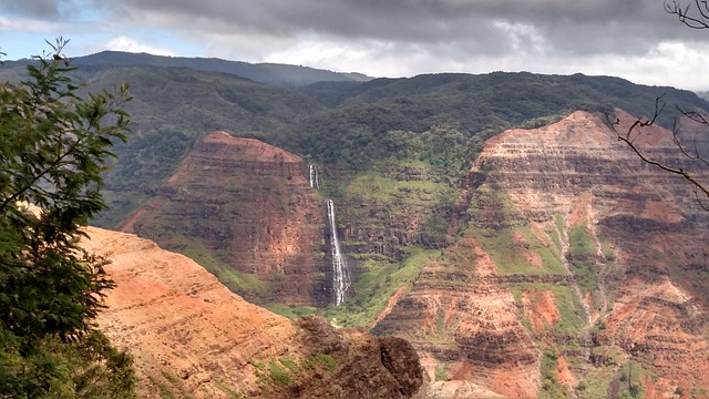 Nature Travel Guide in Kauai With Waterfalls and Trails
